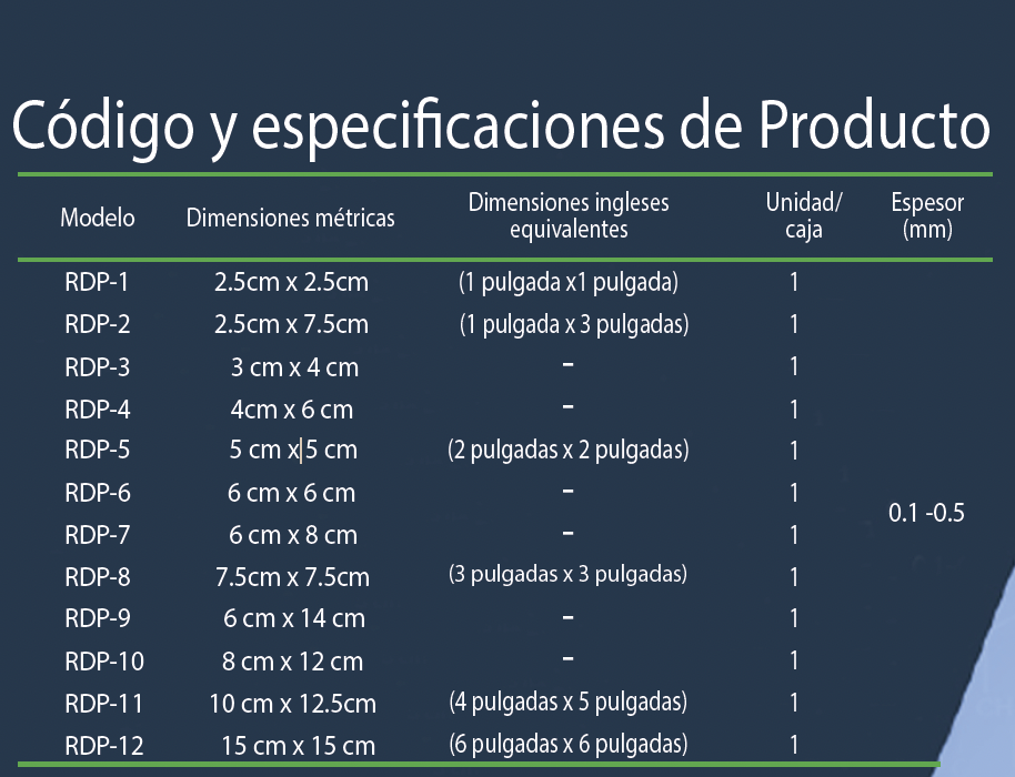 Códigos y especificaciones técnicas de NeoDura para reparación dural en neurocirugía.